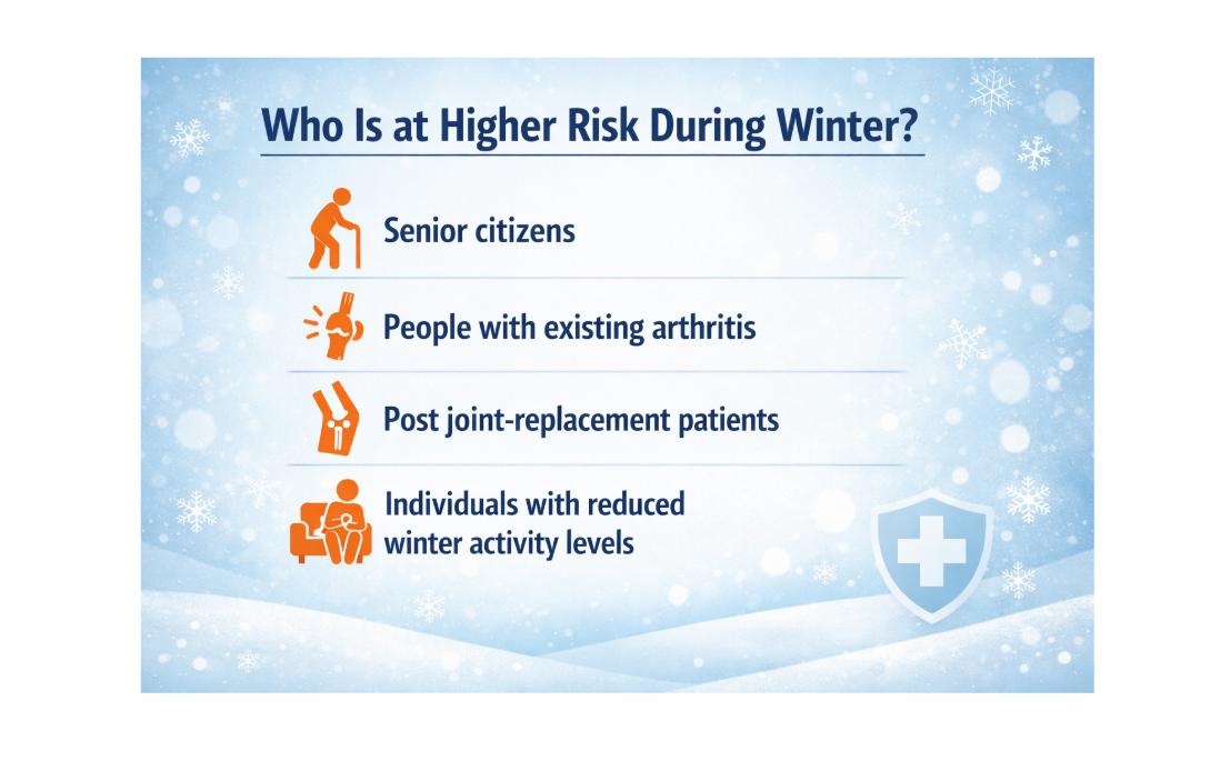 people existing arthritis